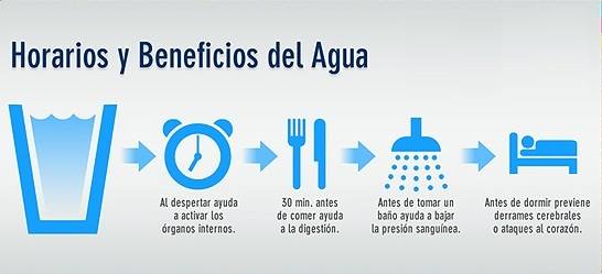terapia de agua cura la diabetes terapia de agua cura la diabetes